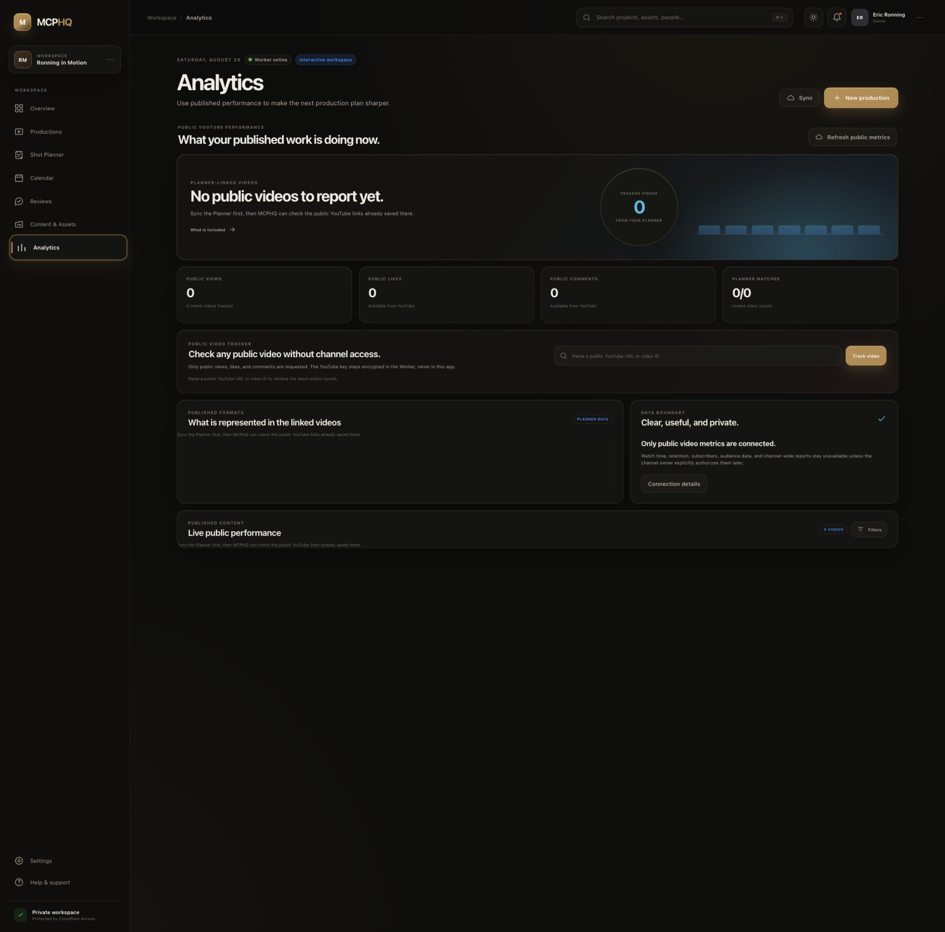 MCPHQ analytics workspace with public performance and data-boundary panels